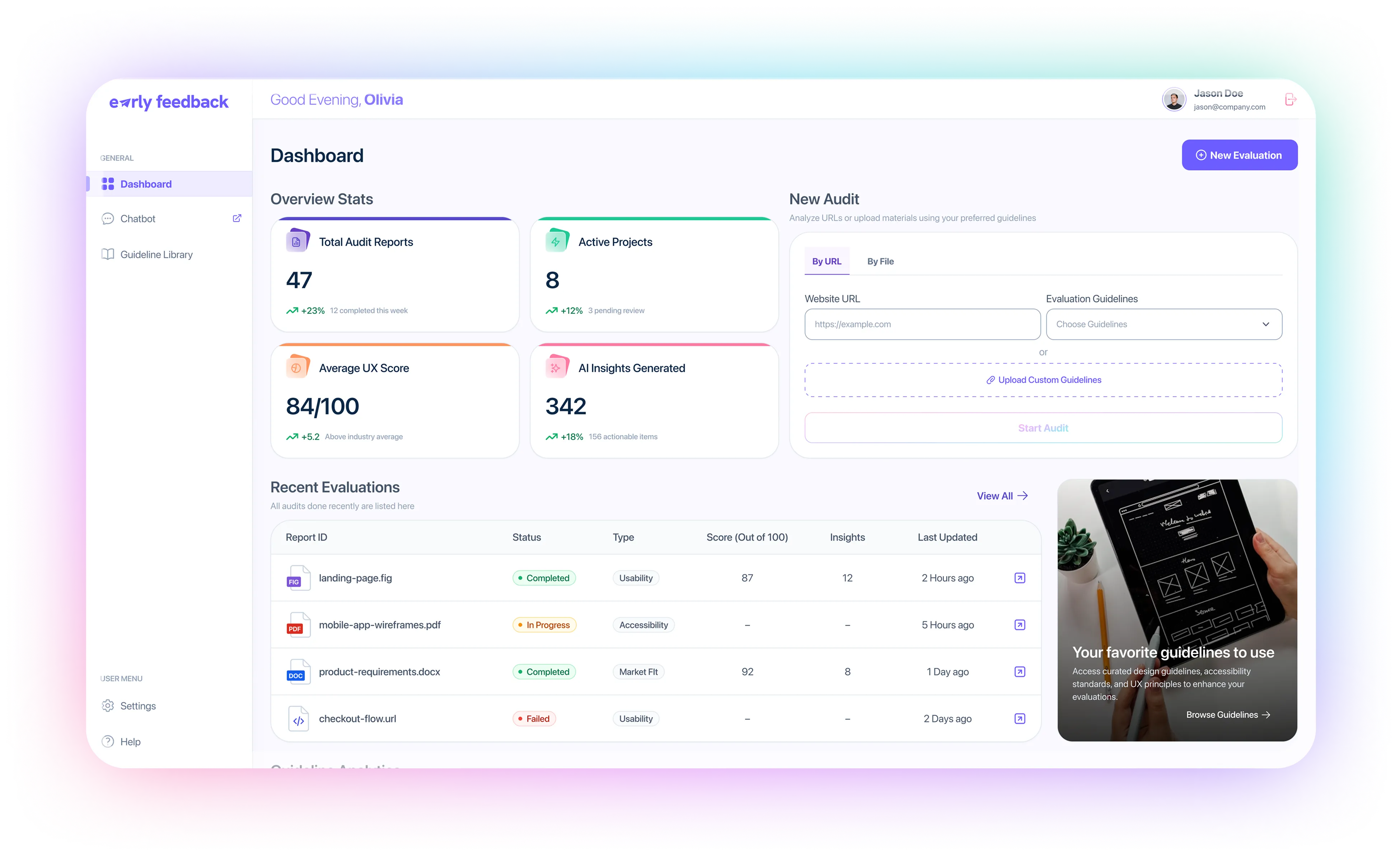 Early Feedback Dashboard